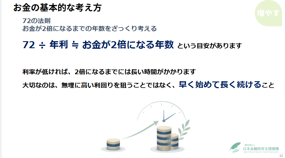 日精株式会社にて新卒社員向け金融研修を実施しました - お知らせ