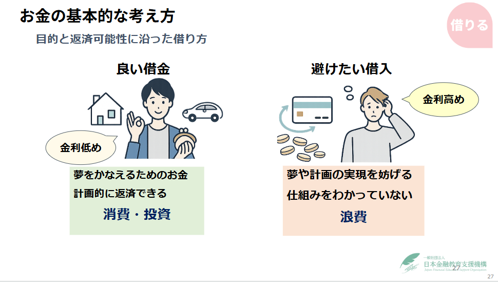 日精株式会社にて新卒社員向け金融研修を実施しました - お知らせ